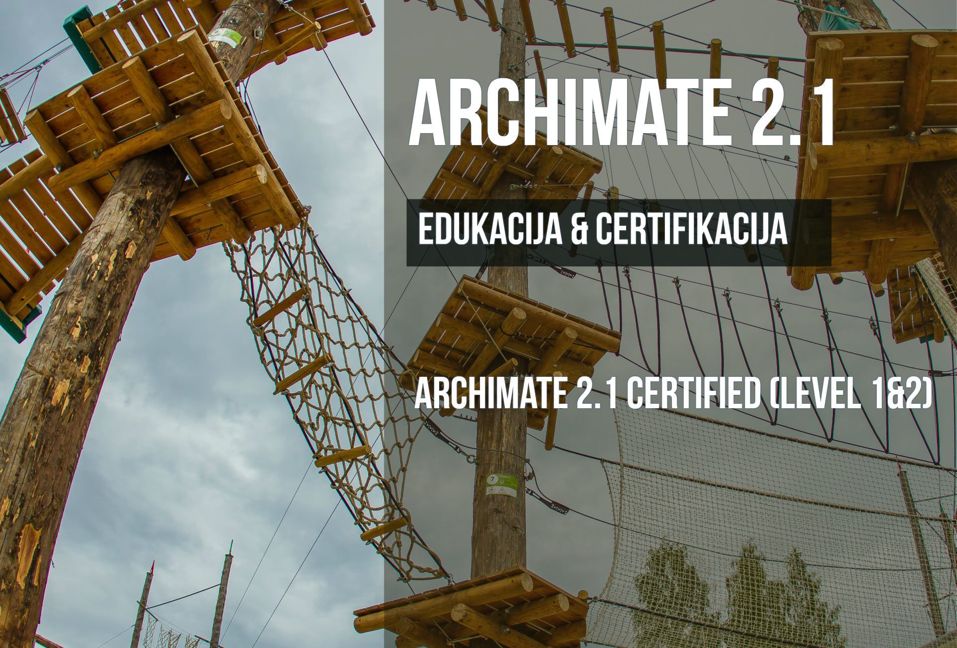 ITS Partner - Edukacija - Archimate Edukacija i certifikacija