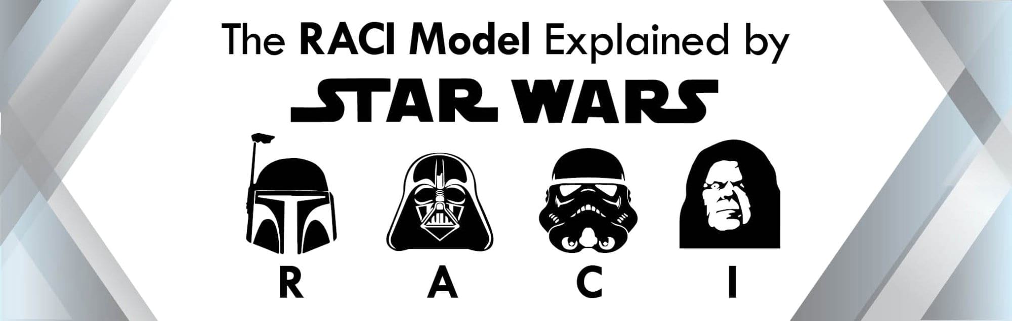 RACI Model by Star Wars