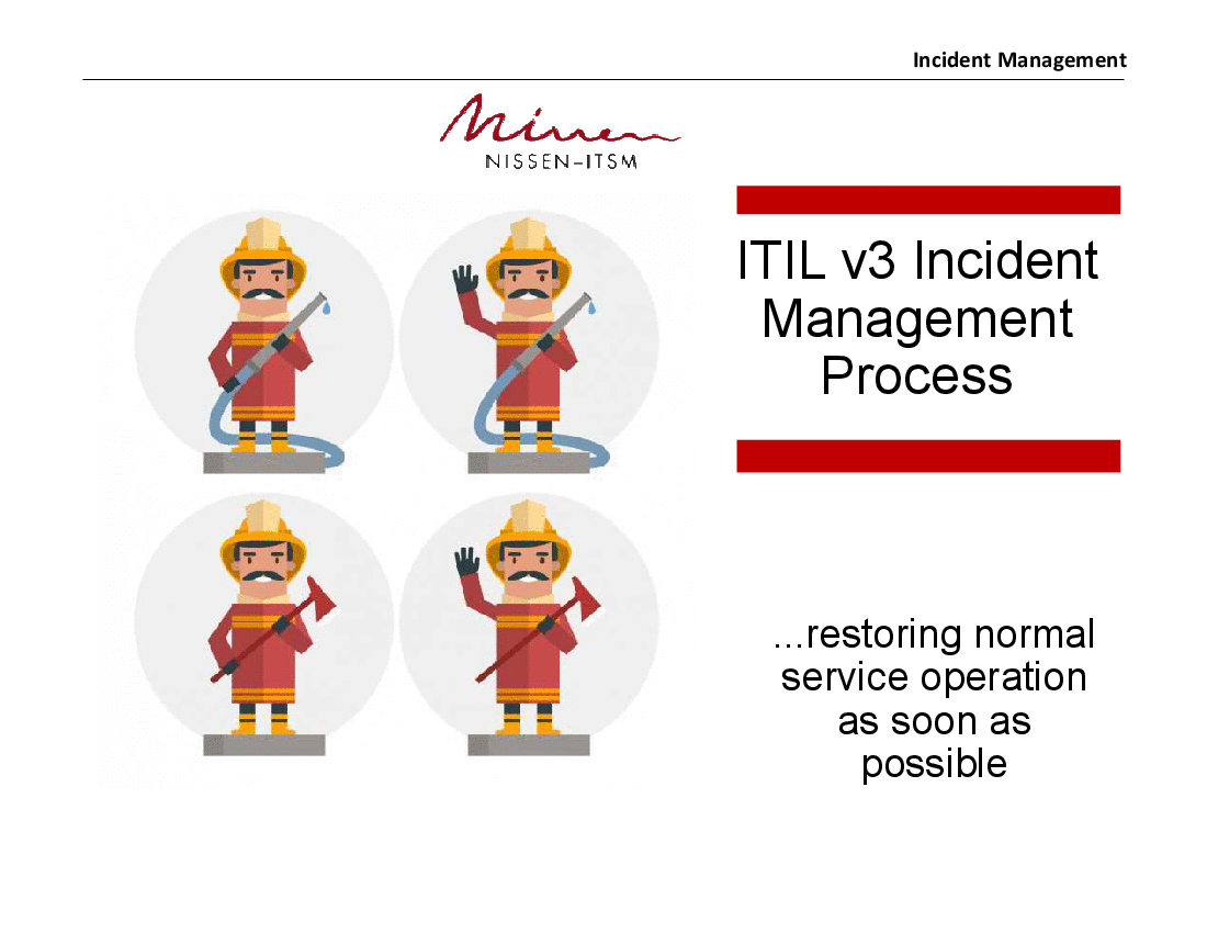Itil Incident Management Process Map