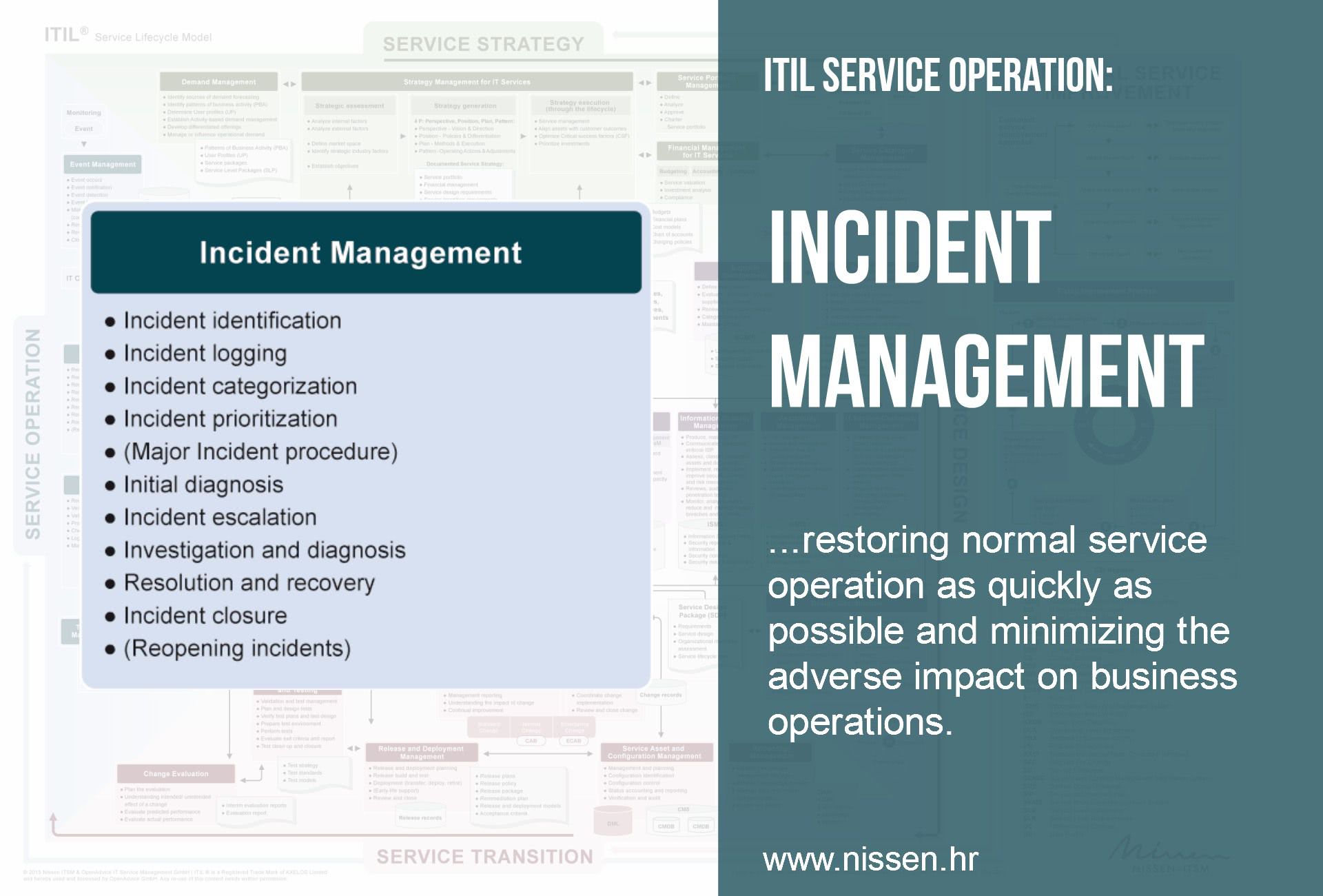 ITS Poster - Incident Management