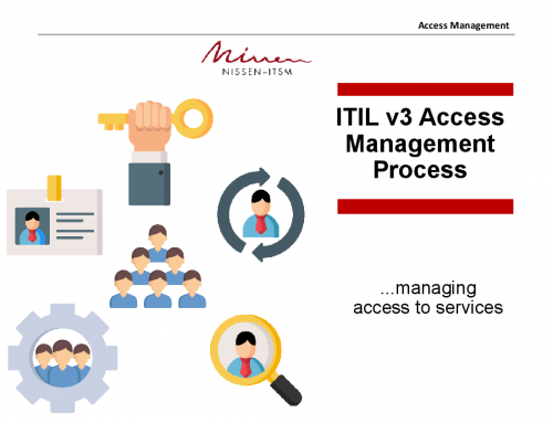 ITIL Access Management Process