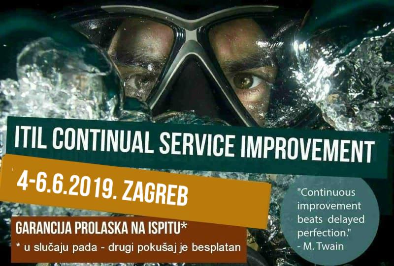 ITIL CSI 2019novo